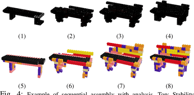 Figure 4 for AssemblyComplete: 3D Combinatorial Construction with Deep Reinforcement Learning