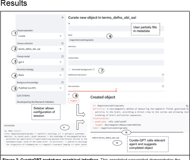 Figure 4 for CurateGPT: A flexible language-model assisted biocuration tool