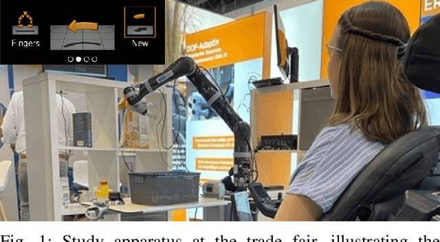 Figure 1 for Adaptive Control in Assistive Application -- A Study Evaluating Shared Control by Users with Limited Upper Limb Mobility