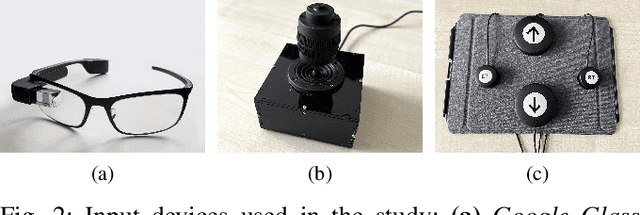 Figure 2 for Adaptive Control in Assistive Application -- A Study Evaluating Shared Control by Users with Limited Upper Limb Mobility