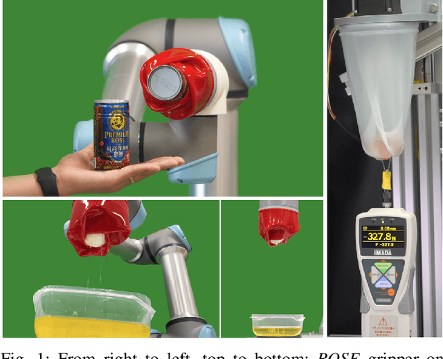 Figure 1 for ROSE: Rotation-based Squeezing Robotic Gripper toward Universal Handling of Objects