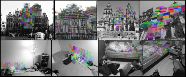 Figure 1 for Affine-based Deformable Attention and Selective Fusion for Semi-dense Matching