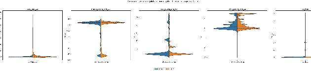 Figure 1 for Segmentation over Complexity: Evaluating Ensemble and Hybrid Approaches for Anomaly Detection in Industrial Time Series