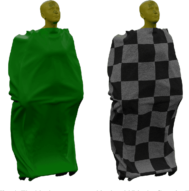 Figure 4 for BlanketGen2-Fit3D: Synthetic Blanket Augmentation Towards Improving Real-World In-Bed Blanket Occluded Human Pose Estimation