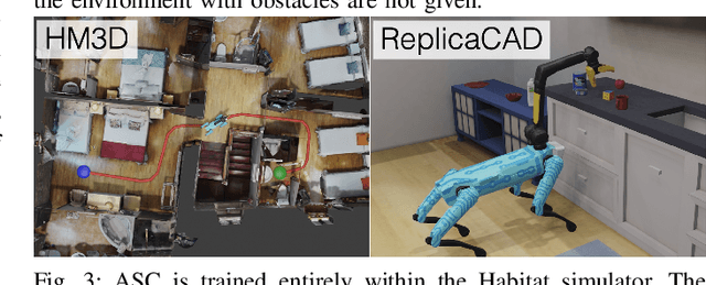 Figure 4 for Adaptive Skill Coordination for Robotic Mobile Manipulation