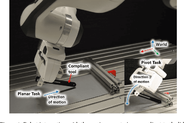 Figure 1 for Differentiable Environment Primitives for Contact State Estimation