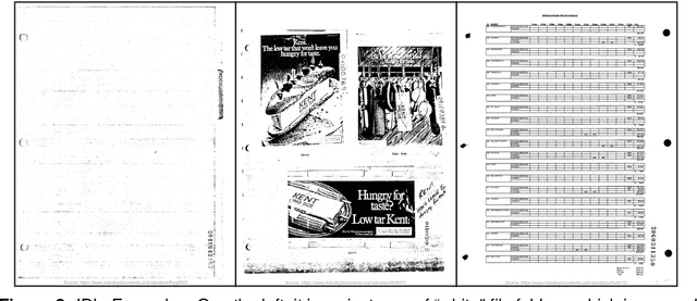 Figure 4 for Can AI Models Appreciate Document Aesthetics? An Exploration of Legibility and Layout Quality in Relation to Prediction Confidence