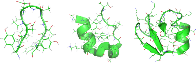 Figure 3 for Flow Matching for Optimal Reaction Coordinates of Biomolecular System