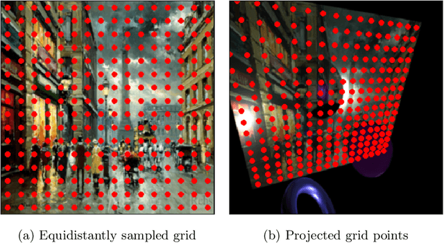 Figure 3 for ConDL: Detector-Free Dense Image Matching