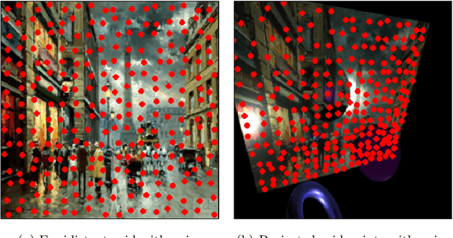 Figure 4 for ConDL: Detector-Free Dense Image Matching