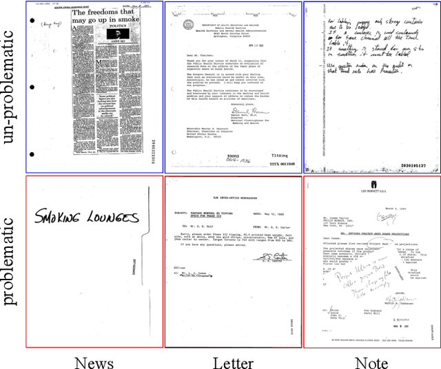 Figure 1 for Label Errors in the Tobacco3482 Dataset