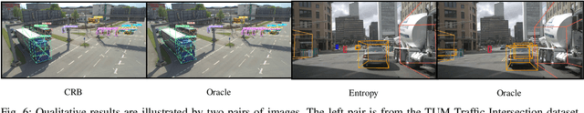 Figure 4 for ActiveAnno3D -- An Active Learning Framework for Multi-Modal 3D Object Detection