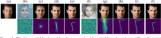 Figure 1 for Blind Image Restoration via Fast Diffusion Inversion