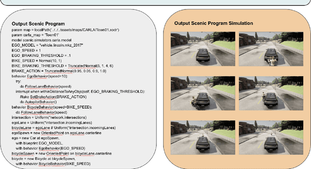 Figure 3 for Generating Probabilistic Scenario Programs from Natural Language