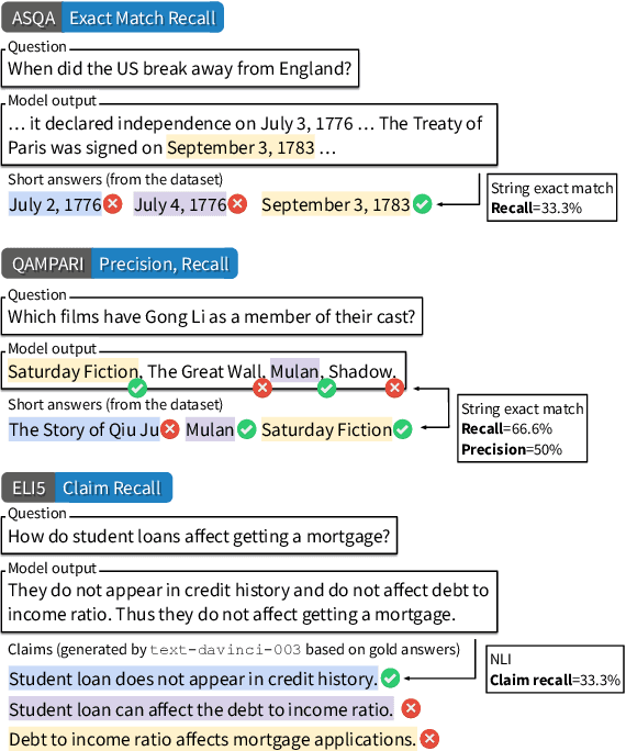 Figure 3 for Enabling Large Language Models to Generate Text with Citations