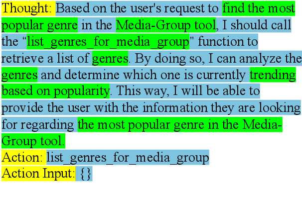 Figure 1 for Disentangling Reasoning Tokens and Boilerplate Tokens For Language Model Fine-tuning