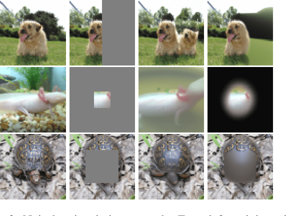 Figure 4 for Inverse Problems with Diffusion Models: A MAP Estimation Perspective