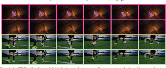 Figure 1 for Flow-Guided Diffusion for Video Inpainting