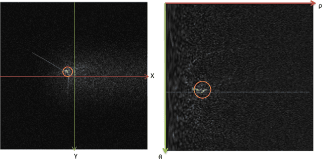 Figure 2 for Optimizing the extended Fourier Mellin Transformation Algorithm