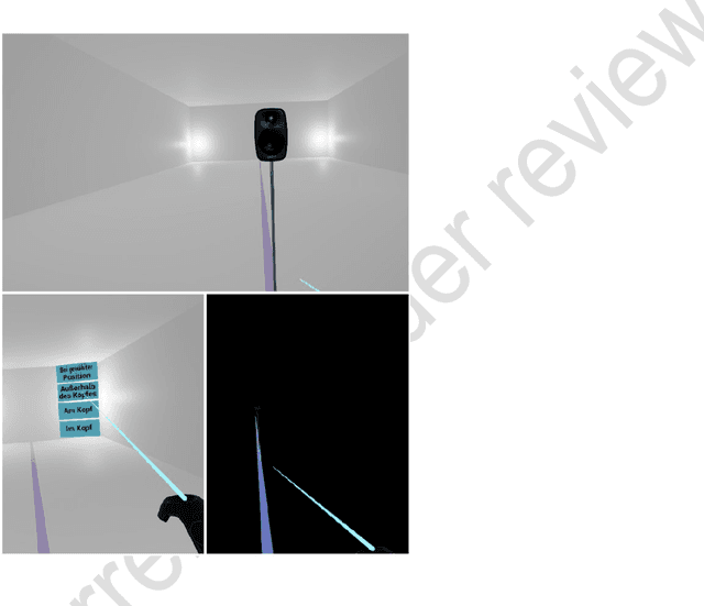 Figure 1 for Combined assessment of auditory distance perception and externalization