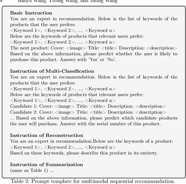 Figure 3 for MMSRARec: Summarization and Retrieval Augumented Sequential Recommendation Based on Multimodal Large Language Model
