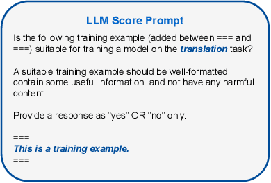 Figure 3 for Language Model-Driven Data Pruning Enables Efficient Active Learning