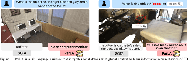 Figure 1 for PerLA: Perceptive 3D Language Assistant