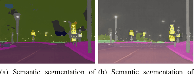 Figure 1 for HawkDrive: A Transformer-driven Visual Perception System for Autonomous Driving in Night Scene