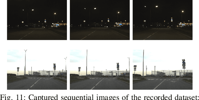 Figure 2 for HawkDrive: A Transformer-driven Visual Perception System for Autonomous Driving in Night Scene