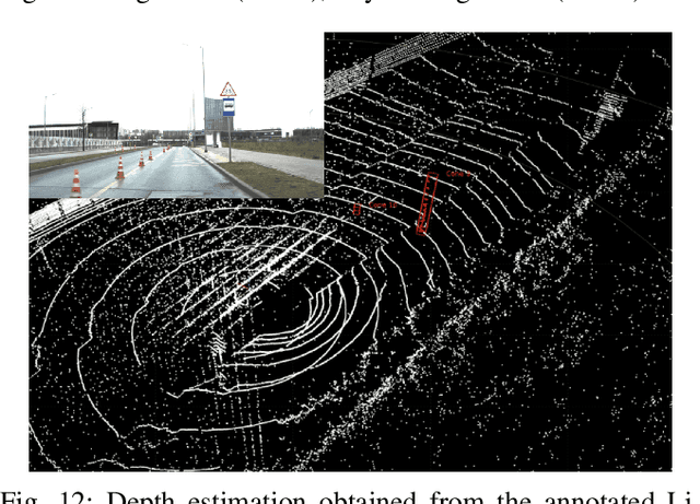 Figure 3 for HawkDrive: A Transformer-driven Visual Perception System for Autonomous Driving in Night Scene