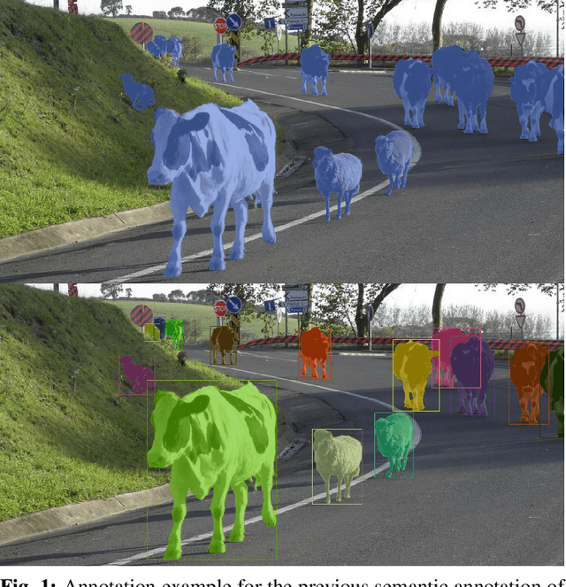 Figure 1 for OoDIS: Anomaly Instance Segmentation Benchmark