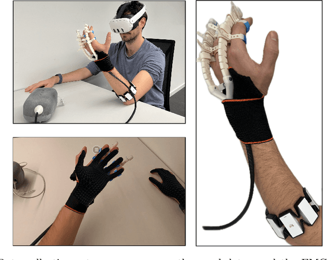 Figure 2 for Learning Hand State Estimation for a Light Exoskeleton