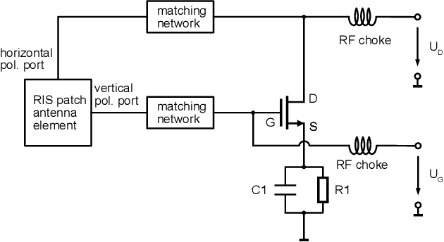 Figure 4 for Active Reconfigurable Intelligent Surfaces for the Millimeter-Wave Frequency Band: System Design and Measurement