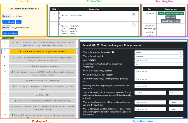 Figure 3 for MediTOD: An English Dialogue Dataset for Medical History Taking with Comprehensive Annotations