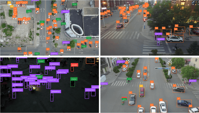 Figure 4 for EDNet: Edge-Optimized Small Target Detection in UAV Imagery -- Faster Context Attention, Better Feature Fusion, and Hardware Acceleration