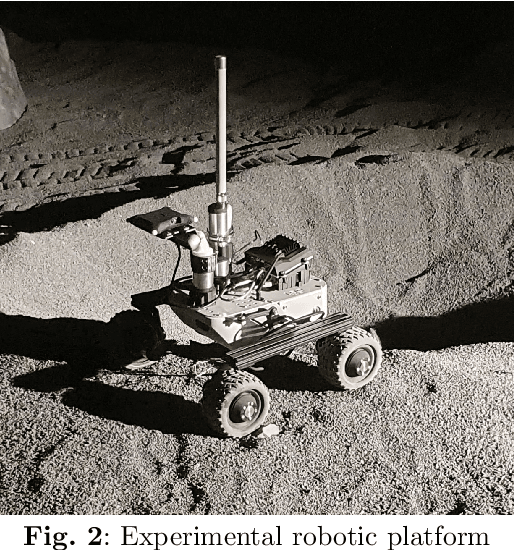 Figure 2 for Performance Comparison of ROS2 Middlewares for Multi-robot Mesh Networks in Planetary Exploration