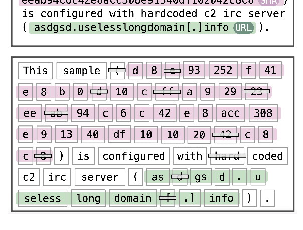 Figure 1 for Ignore Me But Don't Replace Me: Utilizing Non-Linguistic Elements for Pretraining on the Cybersecurity Domain