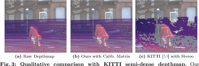 Figure 4 for RePLAy: Remove Projective LiDAR Depthmap Artifacts via Exploiting Epipolar Geometry