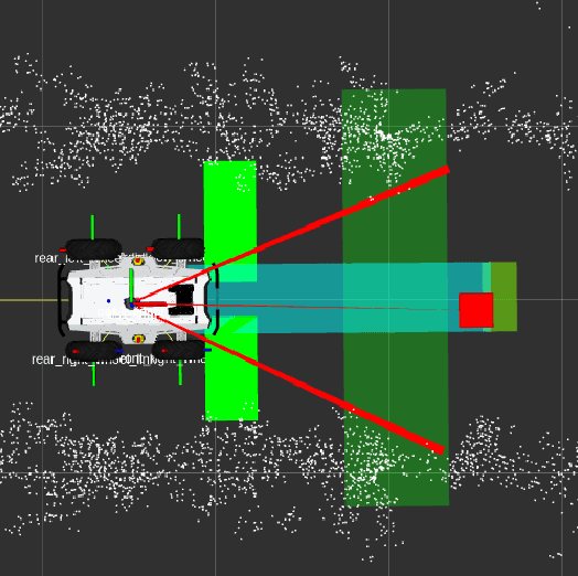 Figure 4 for A Map-Free LiDAR-Based System for Autonomous Navigation in Vineyards