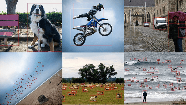 Figure 1 for Data Augmentation For Small Object using Fast AutoAugment