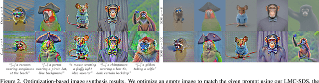 Figure 3 for Score Distillation Sampling with Learned Manifold Corrective