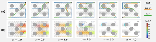 Figure 2 for Efficient Path Planning with Soft Homology Constraints