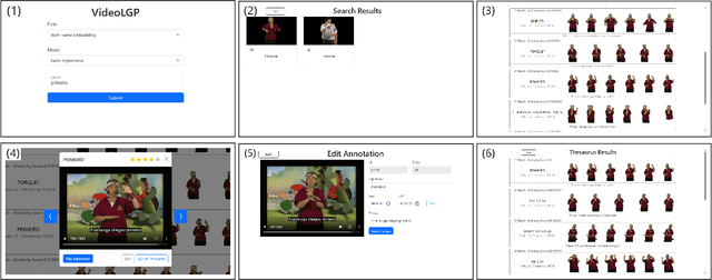 Figure 2 for SLVideo: A Sign Language Video Moment Retrieval Framework