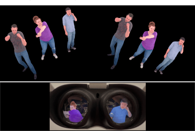 Figure 1 for SqueezeMe: Efficient Gaussian Avatars for VR