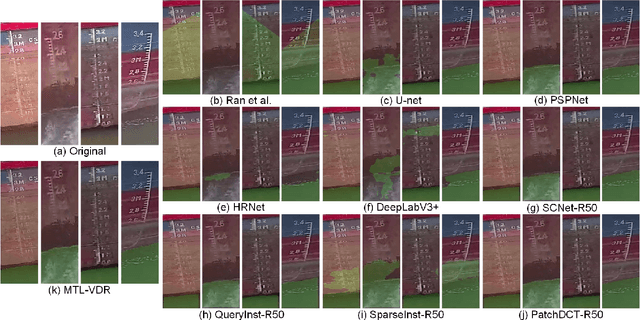 Figure 3 for Multi-Task Learning-Enabled Automatic Vessel Draft Reading for Intelligent Maritime Surveillance