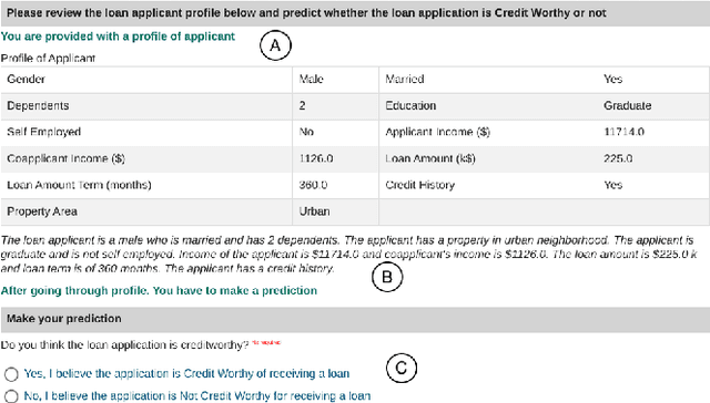 Figure 1 for Is Conversational XAI All You Need? Human-AI Decision Making With a Conversational XAI Assistant