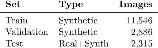 Figure 2 for Robust Vision-Based Runway Detection through Conformal Prediction and Conformal mAP