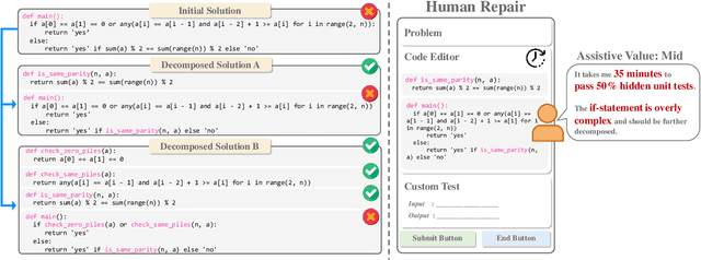 Figure 1 for Learning Task Decomposition to Assist Humans in Competitive Programming