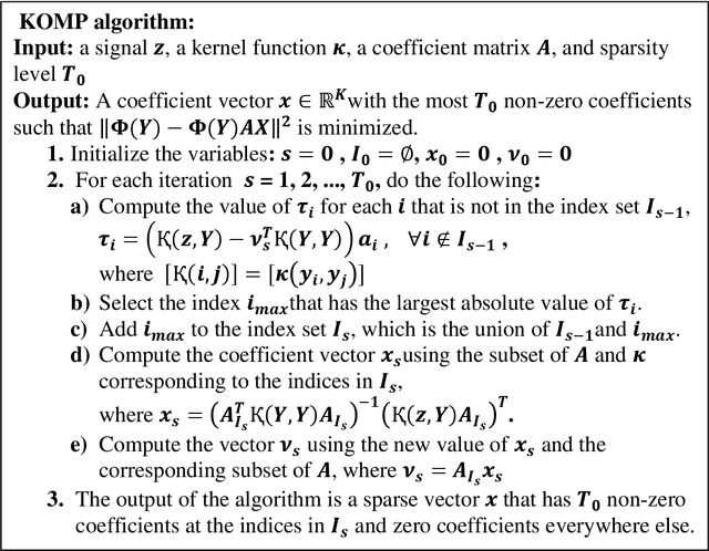 Figure 1 for MRI brain tumor segmentation using informative feature vectors and kernel dictionary learning