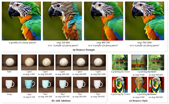 Figure 3 for ProSpect: Expanded Conditioning for the Personalization of Attribute-aware Image Generation